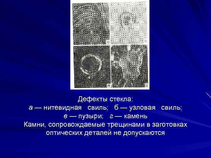 Дефекты стеклянной посуды презентация