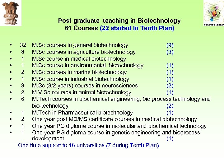 Post graduate teaching in Biotechnology 61 Courses (22 started in Tenth Plan) • •