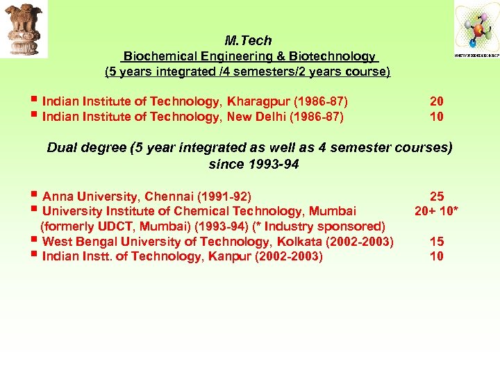 M. Tech Biochemical Engineering & Biotechnology (5 years integrated /4 semesters/2 years course) §