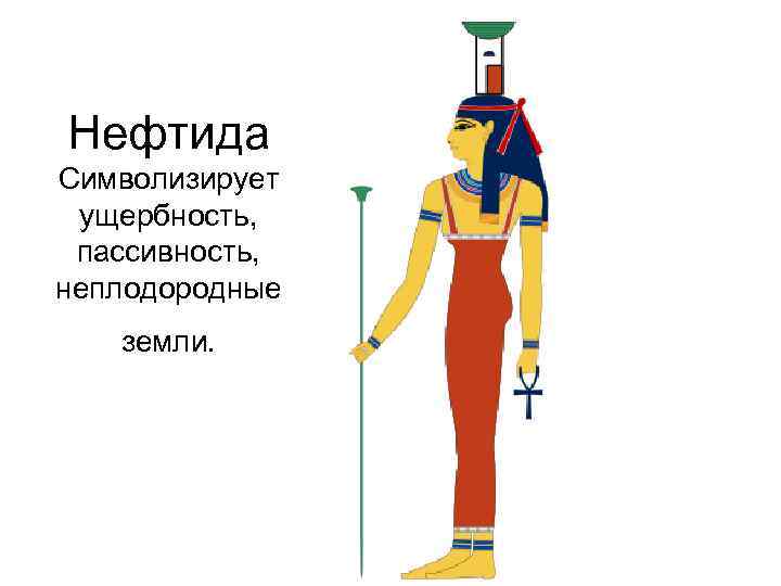 Нефтида Символизирует ущербность, пассивность, неплодородные земли. 