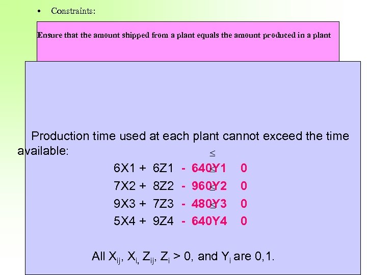 • Constraints: Ensure that the amount shipped from a plant equals the amount