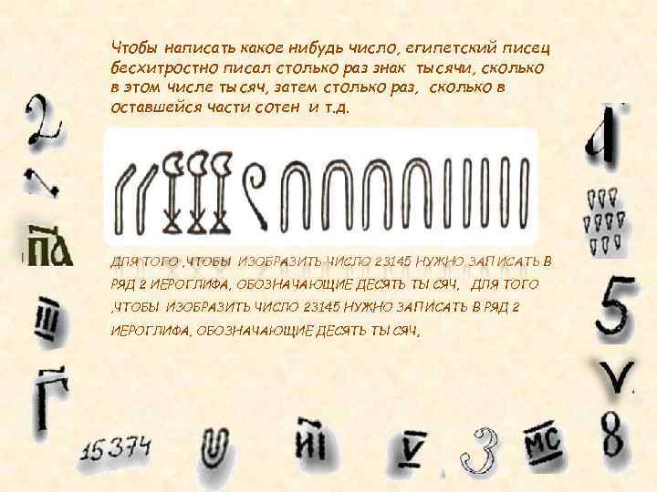 Чтобы написать какое нибудь число, египетский писец бесхитростно писал столько раз знак тысячи, сколько