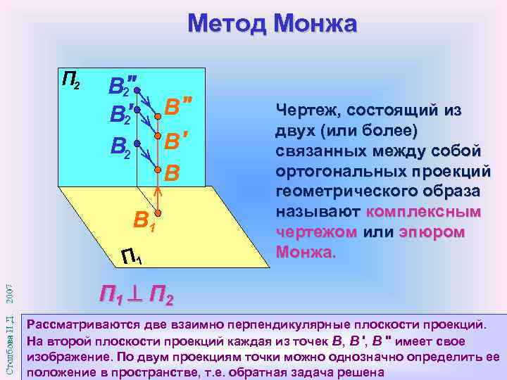 Метод Монжа П 2 В 2