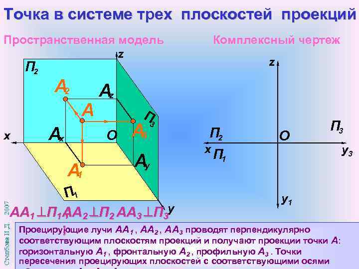 Точка трех масс лачетти