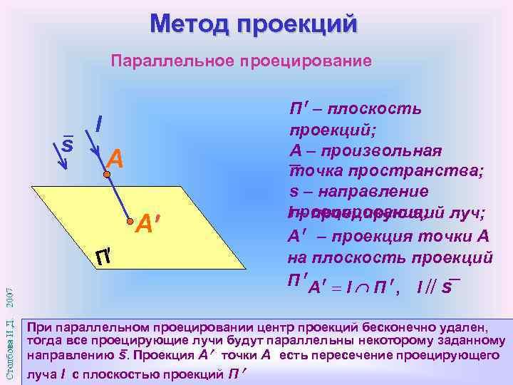 Метод проекций Параллельное проецирование s l A А П П – плоскость проекций; А