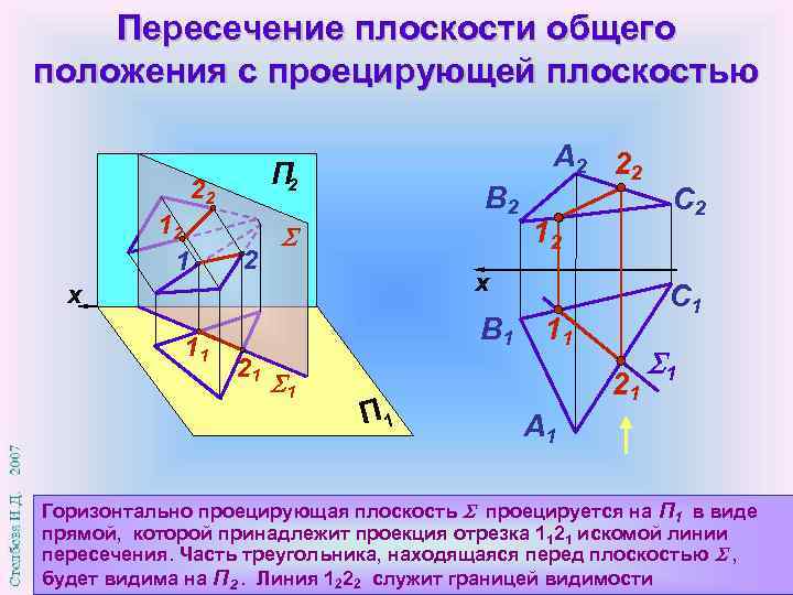 Геометрия плоскость и прямая. Линия пересечения плоскостей Начертательная. Плоскость п1 Начертательная геометрия. Плоскости в начертательной геометрии п1 п2. Пересечение плоскостей Начертательная геометрия.