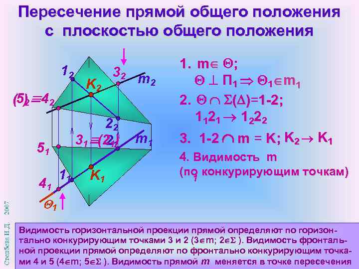 Точка пересечения прямой и плоскости правильно найдена на рисунке