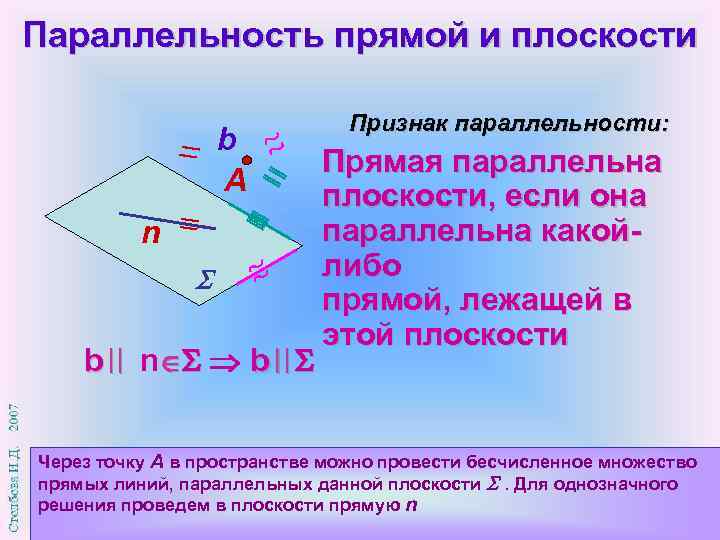 Докажите что плоскость проходит через прямую. Признак параллельности прямой и плоскости. Признак параллельности прямой и плоскости в пространстве. 4. Признак параллельности прямой и плоскости. 6. Признак параллельности прямой и плоскости.