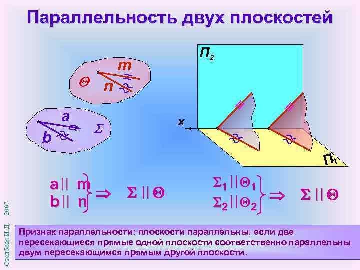 Параллельность 2 плоскостей. Параллельность плоскостей Начертательная геометрия. Параллельность двух плоскостей Начертательная геометрия. Признак параллельности плоскостей Начертательная геометрия. Параллельные плоскости Начертательная геометрия.