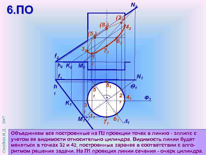 N 2 6. ПО (22) (82) 42 (52) 62 32 f 2 1 h