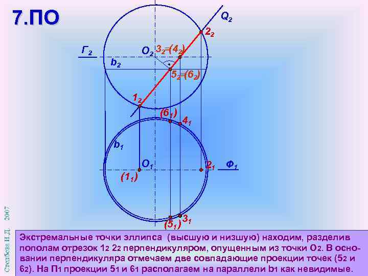 Операция плоского снимка не сформировала геометрии автокад