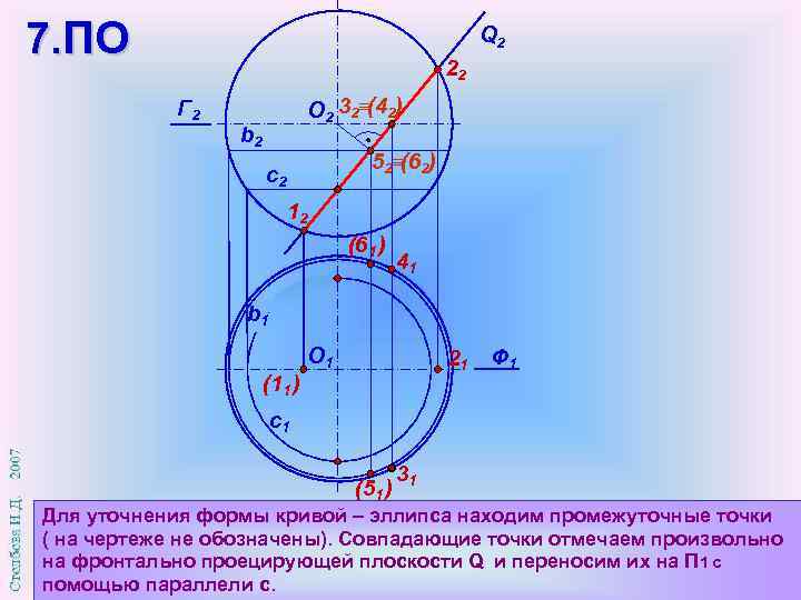 7. ПО Q 2 22 Г 2 О 2 32 (42) b 2 52