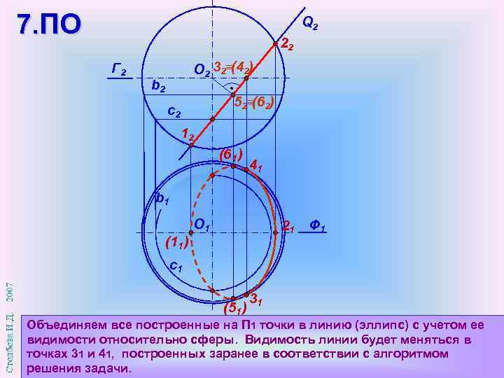 7. ПО Q 2 22 Г 2 О 2 32 (42) b 2 52