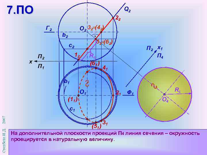 7. ПО Q 2 22 Г 2 О 2 32 (42) b 2 52