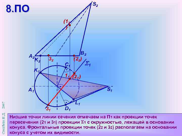 S 2 8. ПО (12 ) A 2 K 2 32 K 1 C
