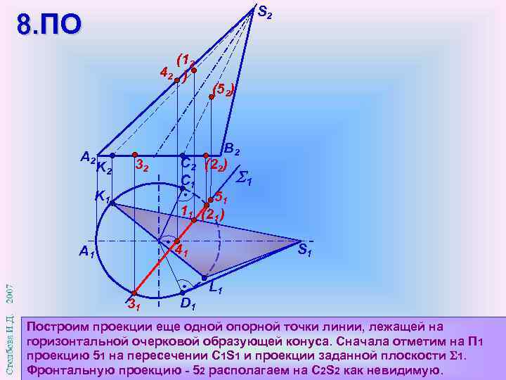 S 2 8. ПО (12 42 ) A 2 K 2 32 K 1