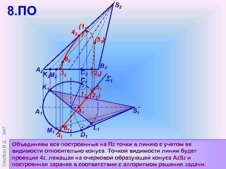 S 2 8. ПО (12 42 ) 62 A 2 K 2 M 2
