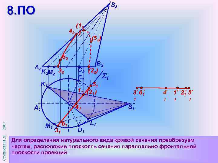 Изображение поверхностей совмещенных с плоскостью чертежа