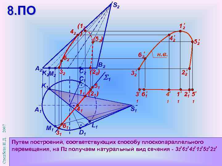 Торсовые поверхности их определители и изображение на эпюре