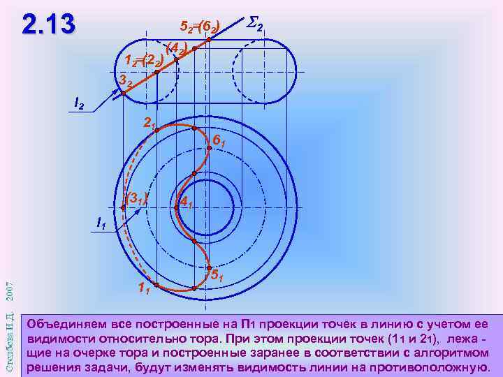 Как добавить на диаграмму линии проекции