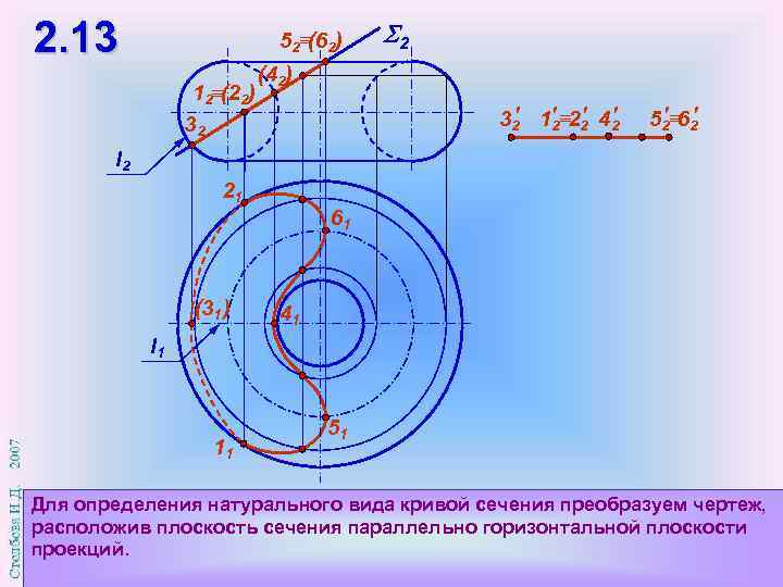 2. 13 52 (62) 12 (22) 32 2 (42) 32 12 22 42 52