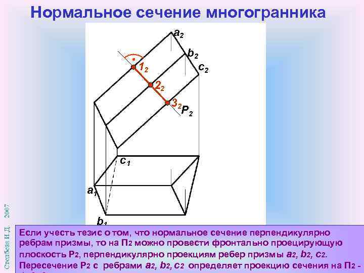 Нормальное сечение многогранника a 2 b 2 12 c 2 22 32 P 2
