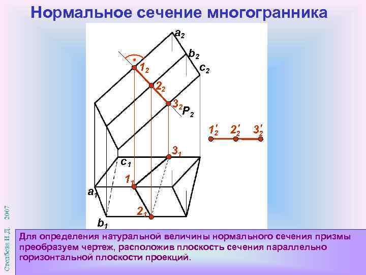 Нормальное сечение многогранника a 2 b 2 12 c 2 22 32 P 2
