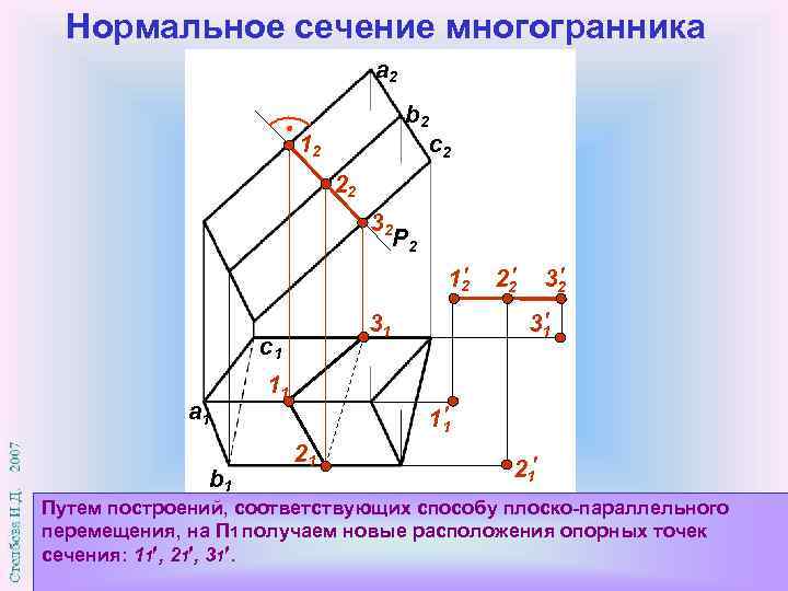 Нормальное сечение многогранника a 2 b 2 12 c 2 22 32 P 2