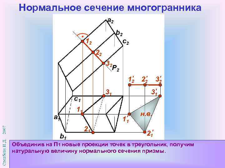 Начертательная геометрия поверхности презентация