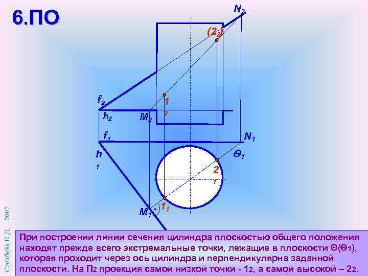 Как получается плоскость чертежа