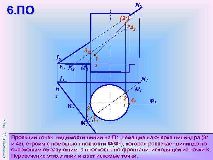 N 2 6. ПО (22) 42 32 f 2 1 h 2 K 2