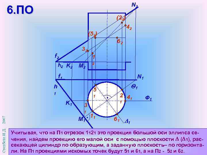 Начертательная геометрия поверхности презентация