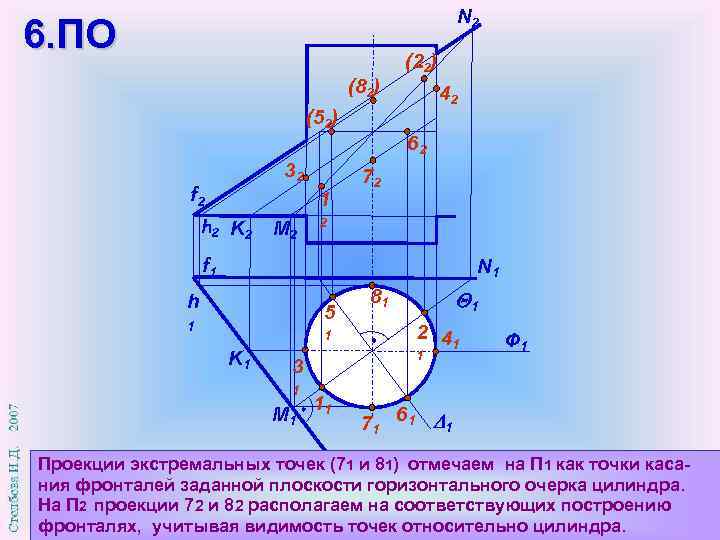 Операция плоского снимка не сформировала геометрии автокад