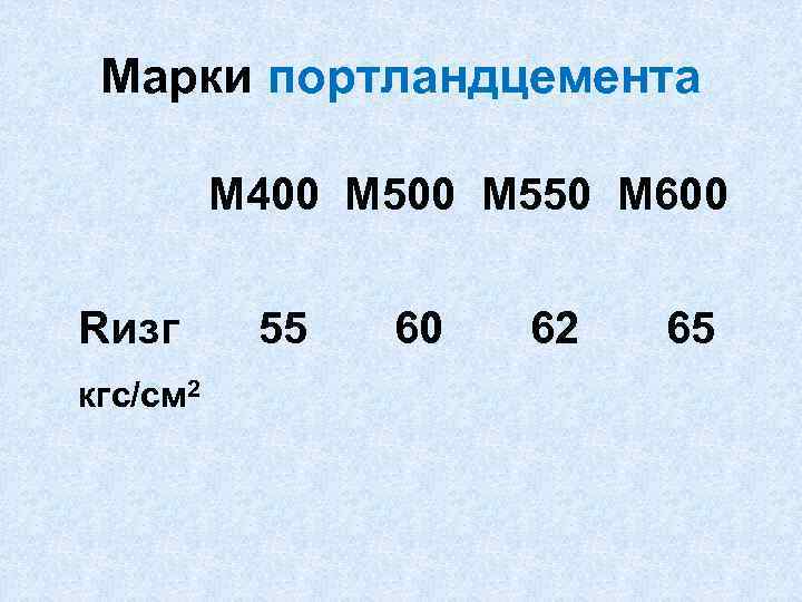 Марки портландцемента М 400 М 550 М 600 Rизг кгс/см 2 55 60 62