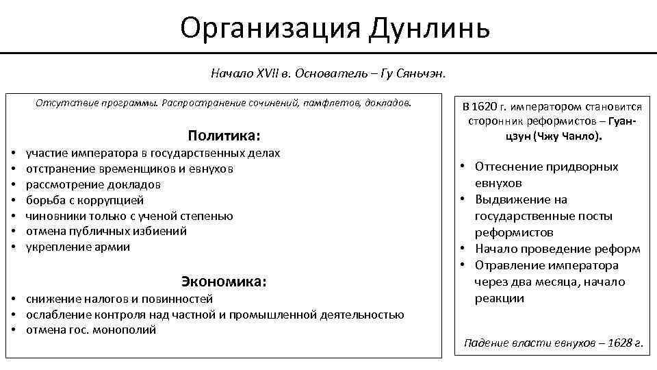 Организация Дунлинь Начало XVII в. Основатель – Гу Сяньчэн. Отсутствие программы. Распространение сочинений, памфлетов,