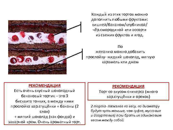 Каждый из этих тортов можно дополнить любыми фруктами: вишней/бананом/клубникой/ чёр. смородиной или ассорти из