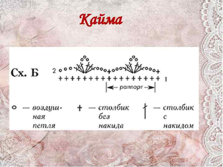 Кайма 