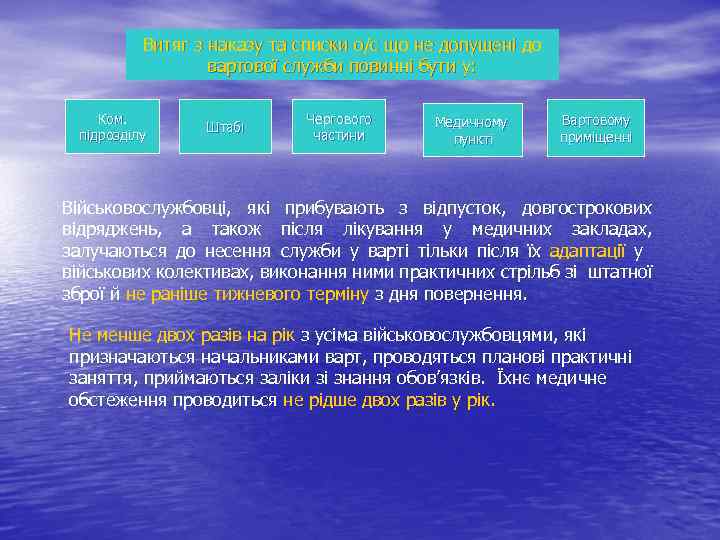 Витяг з наказу та списки о/с що не допущені до вартової служби повинні бути