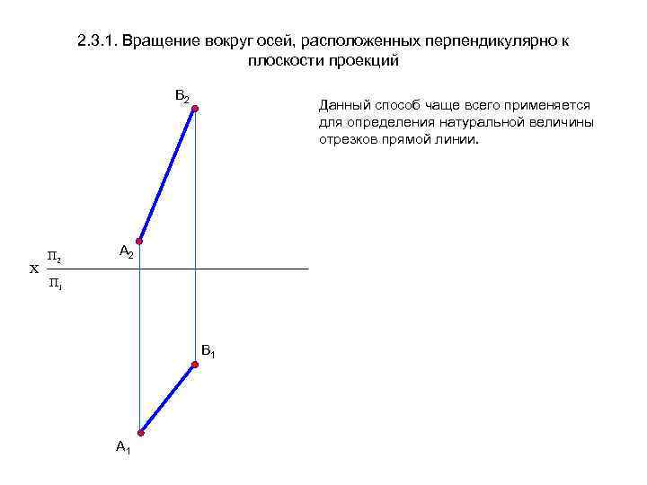 Отрезок перпендикулярный плоскости. Перпендикулярная ось. Вращение вокруг оси перпендикулярно плоскости проекции. Перпендикулярно вращения вокруг оси перпендикулярной. Вращение вокруг оси перпендикулярной к плоскости проекций.