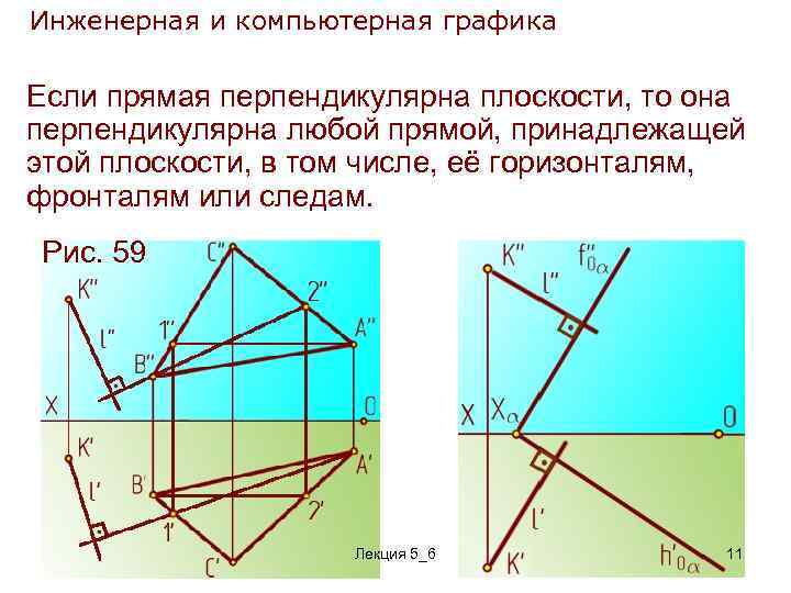 На рисунке прямая ab перпендикулярна