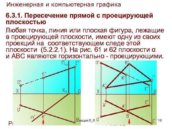 Инженерная и компьютерная графика что это