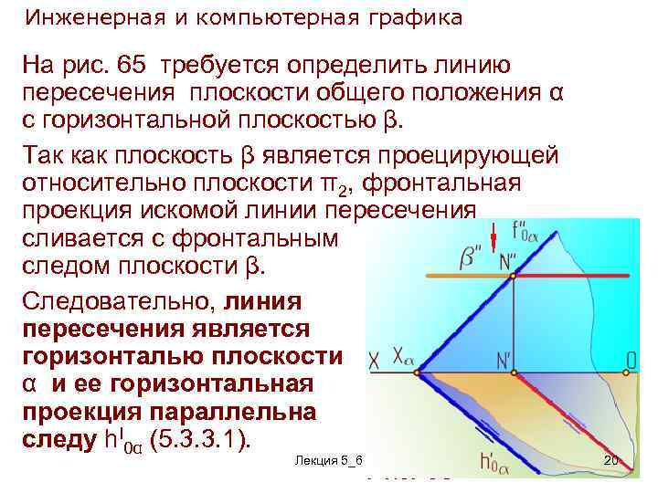 Линия определение