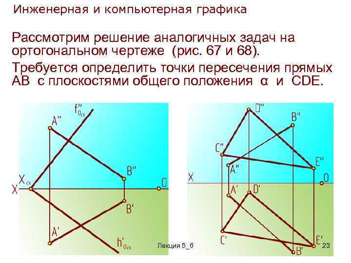 Инженерная и компьютерная графика что это