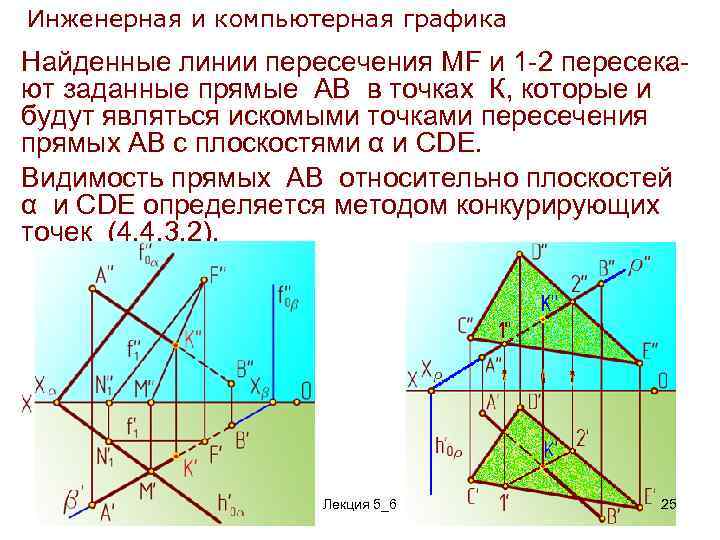 Инженерная геометрия и компьютерная графика где работать