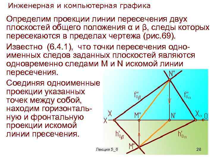 Инженерная и компьютерная графика что это