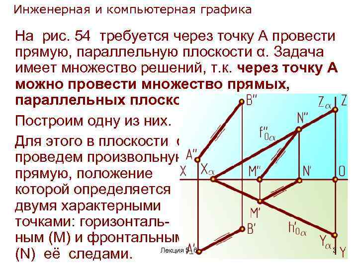 Начертательная геометрия и компьютерная графика что это