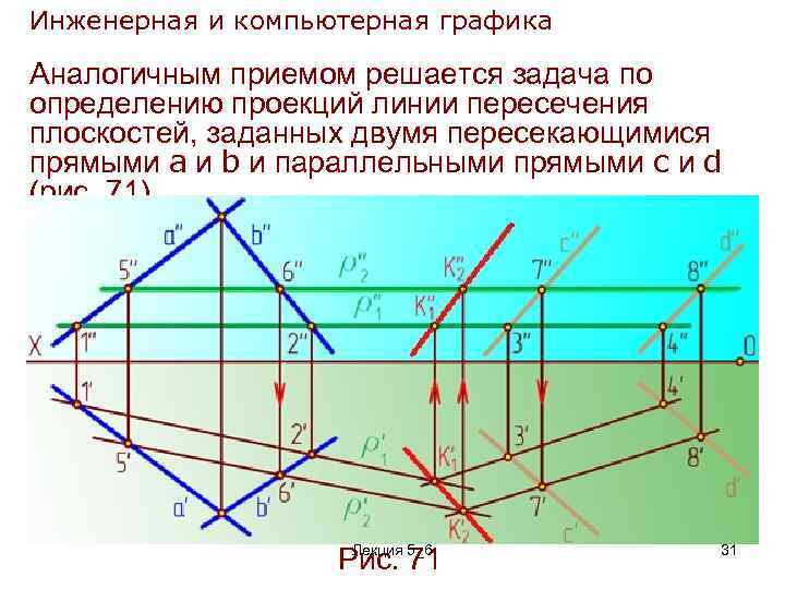 Пространственный перенос компьютерная графика