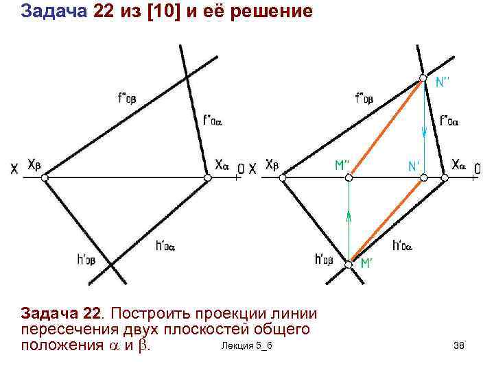 Как обозначена на рисунке плоскость общего положения