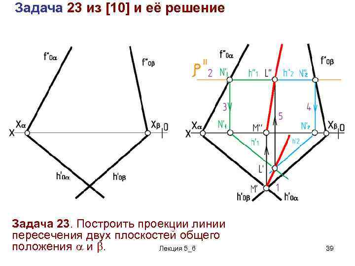 Пересечение двух линий. Построение линии пересечения плоскостей заданных следами. Построить линию пересечения плоскостей. Построить линию пересечения заданных плоскостей. Построение проекций линий пересечения плоскостей.