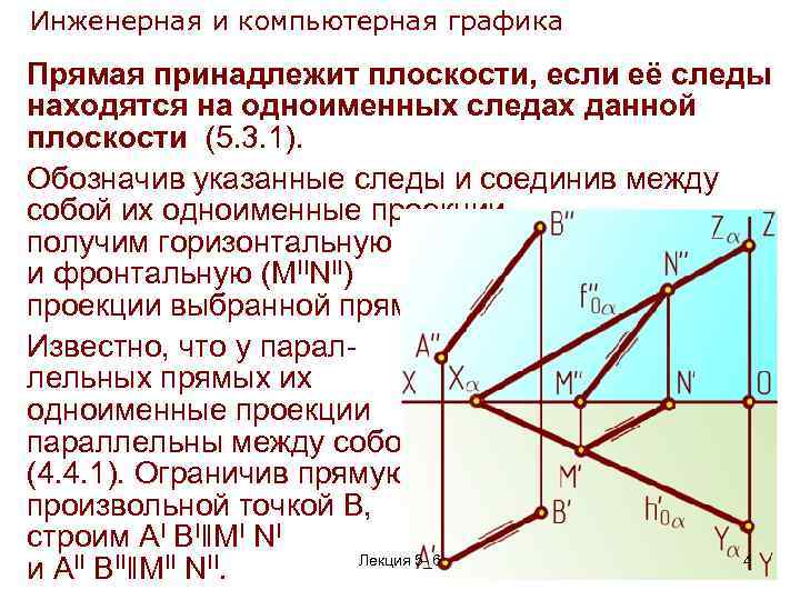 Прямая принадлежит плоскости на чертежах